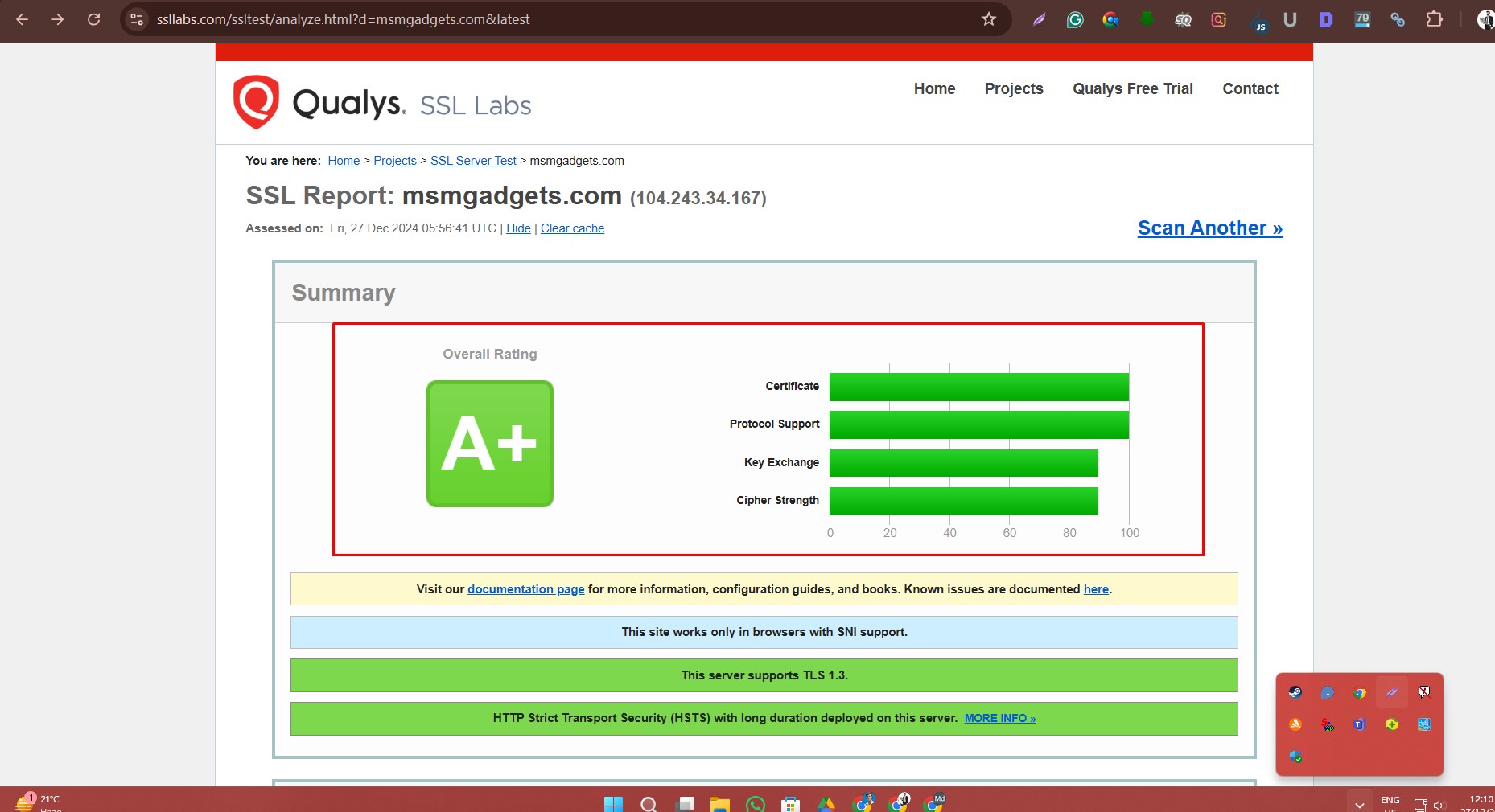 ssl certificate
